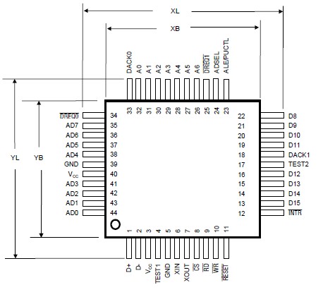  L60852A pin configuration