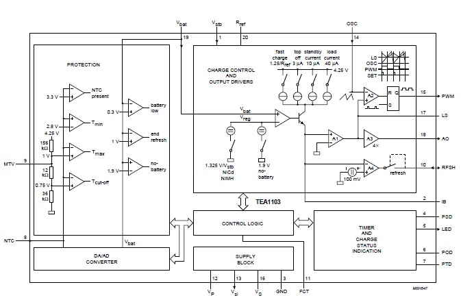 TEA1103T circuit diagram