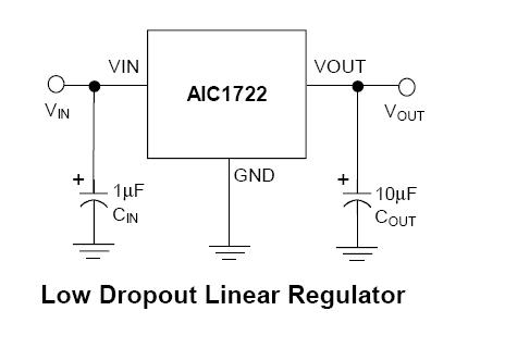 AIC1722-33CZL block diagram