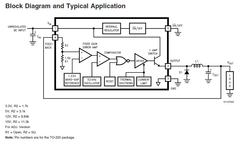 LM2575S Block Diagram and Typical Application