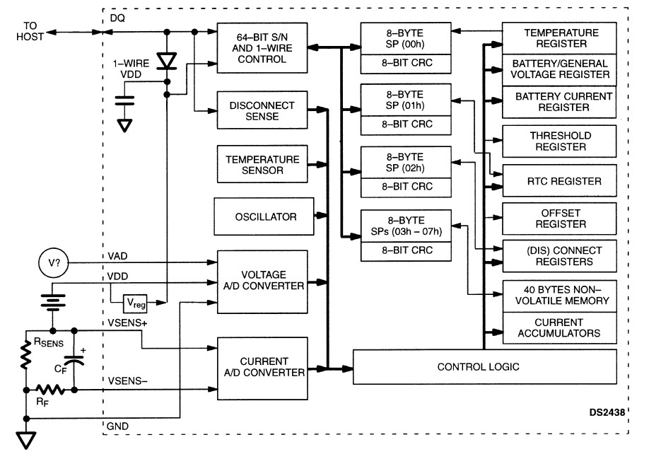 DS2438Z block diagram