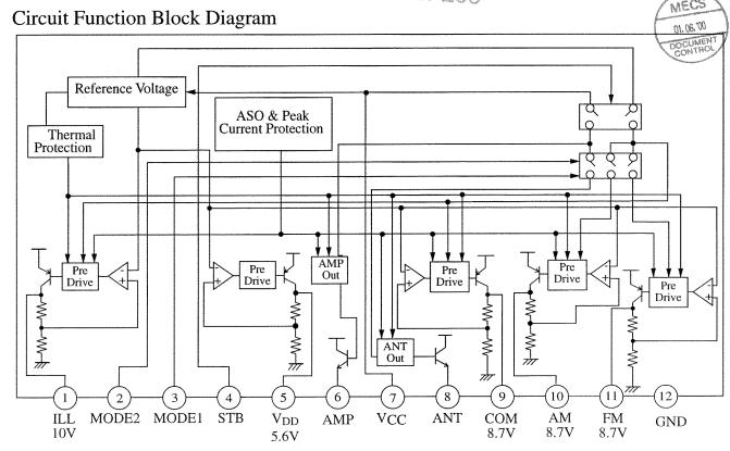 AN80T05 block diagram