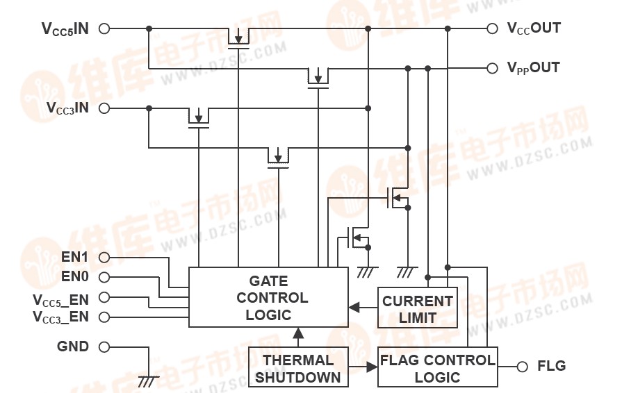 R5538D001-TR-F pin connection