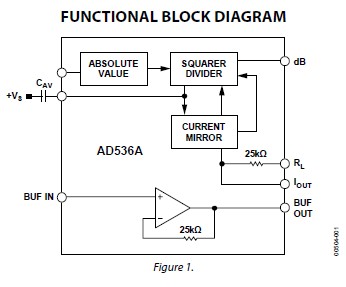 AD536AJDZ functional block diagram