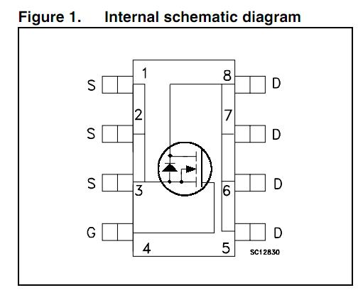 STS25NH3LL block diagram