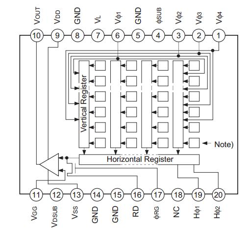 ICX249AL-7 block diagram