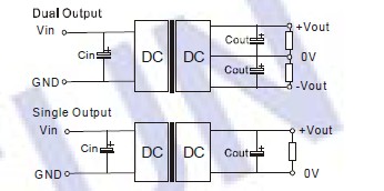 WRA0512ZP-3W pin connection