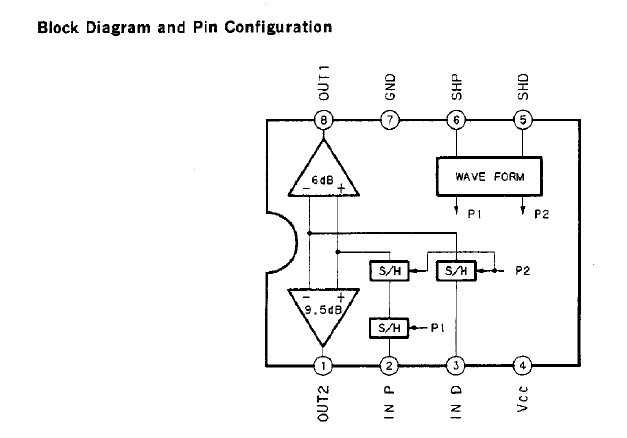 CXA1439M circuit diagram