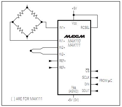 MAX110BCPE+ circuit diagram