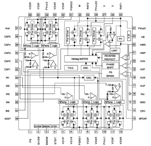BH5510KV-E2 block diagram