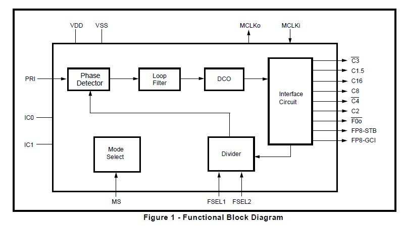 MT9041AP circuit diagram
