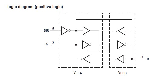 SAF1562HL circuit diagram