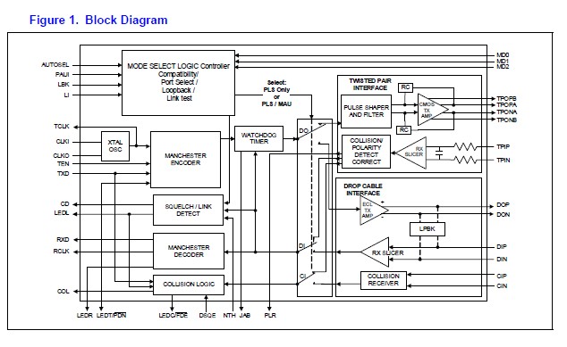 WJLXT908LE.A4 865811 circuit diagram