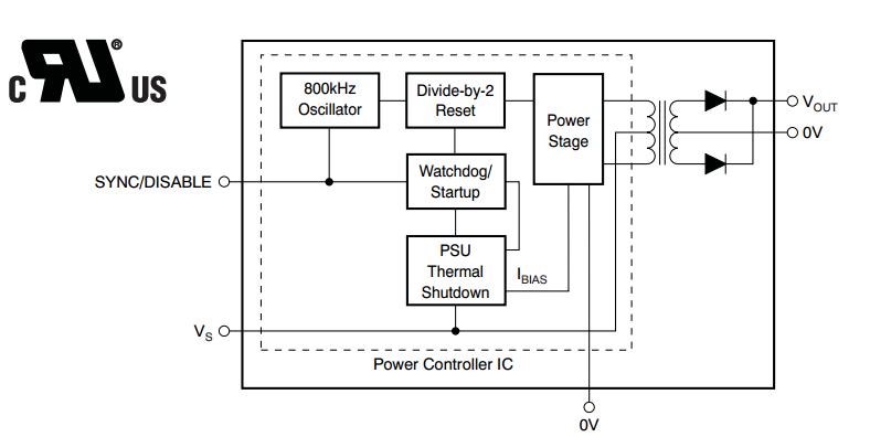 DCP020505U/1KE4 block diagram