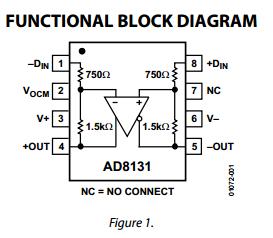 AD8131ARMZ-REEL7 block diagram
