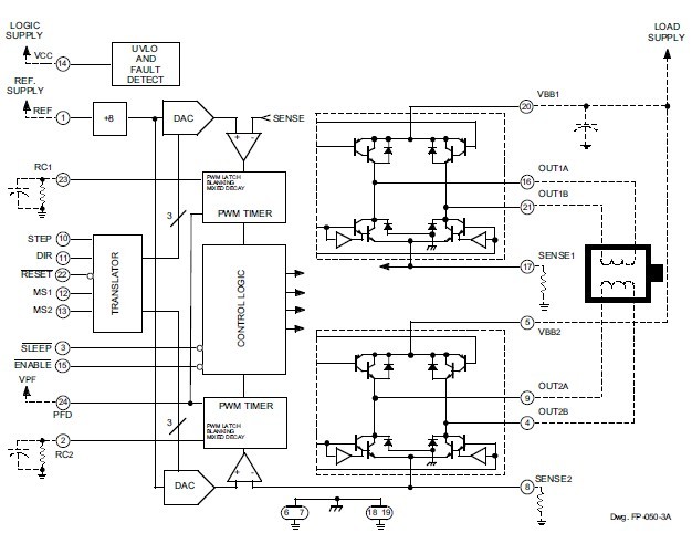 A3967SLBT block diagram