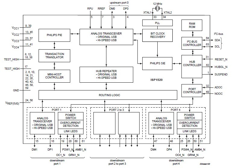 ISP1520BD circuit diagram