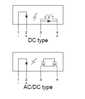 AQZ204 block diagram