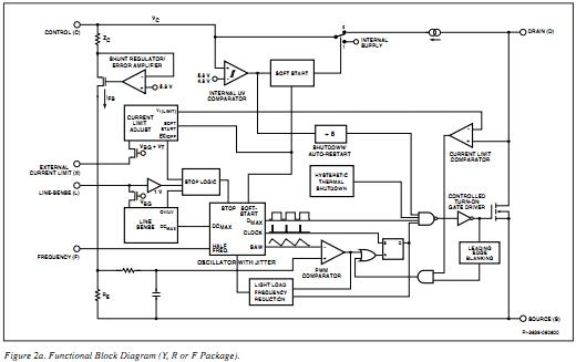 TOP246YN block diagram