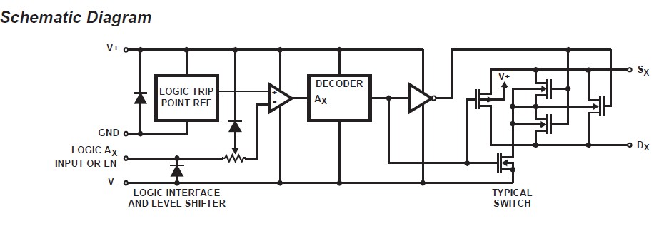 MAX178BCNG circuit diagram