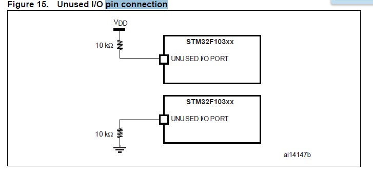 STM32F103C8T6 pin connectin