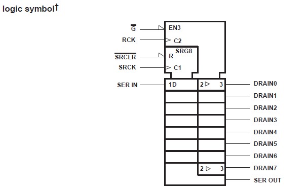 TPIC6A595DW circuit diagram