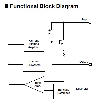 AME1085DCDT-3Z circuit diagram