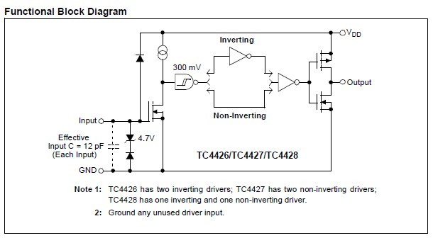 TC4427COA circuit diagram