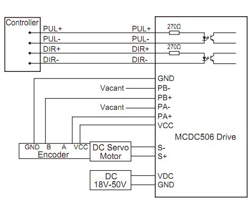 MCDC506 block diagram