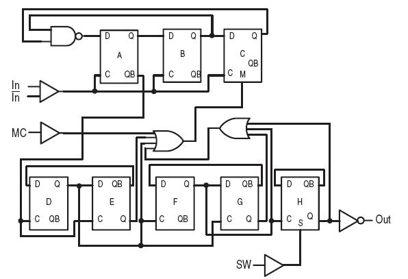 MC12052ADR2G block diagram