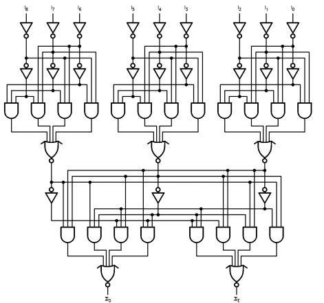 74F280D block diagram