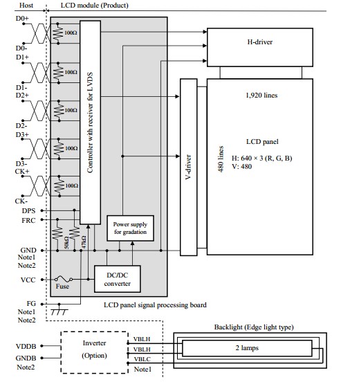 NL6448BC26-08D block diagram