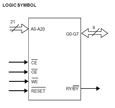 MX29F016T4C-90 circuit diagram