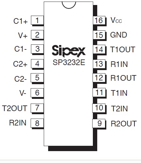  SP3232ECT pin connection