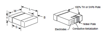 C0805C102K5GACTU circuit diagram