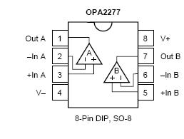 OPA2277UA/2K5 Pin Configuration