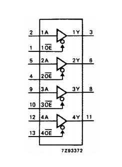 74HC125DB block diagram
