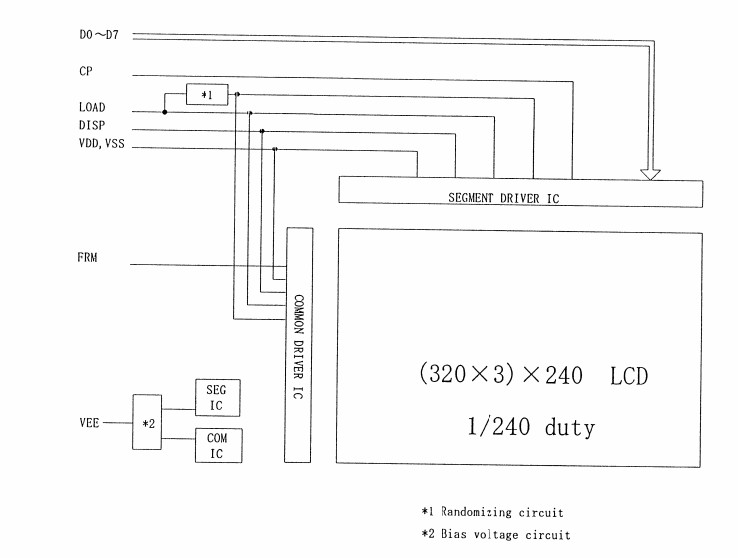 KCS057QV1AJ-G60 block diagram