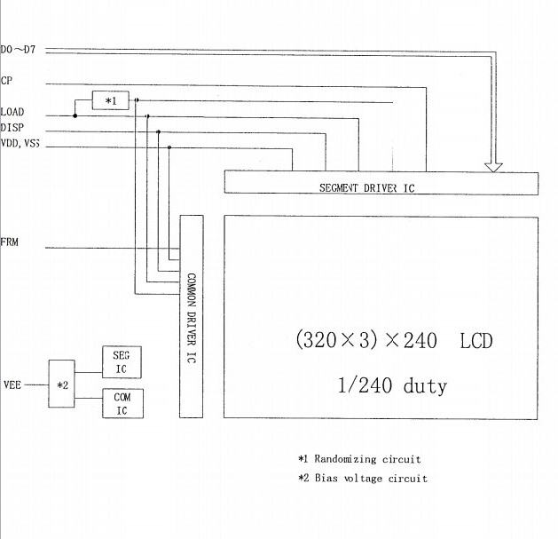 KCS057QV1AD-G23 block diagram