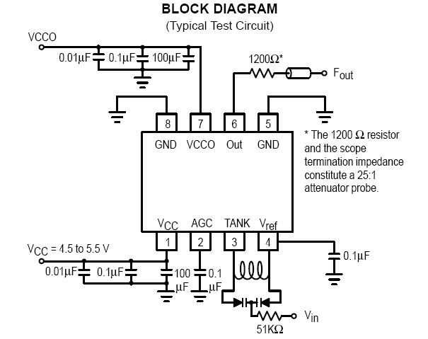 MC12148D block diagram