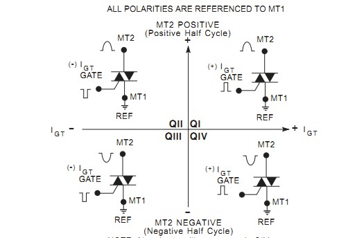 Q6030LH5 diagram
