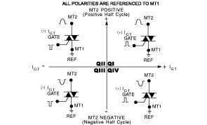 Q4025L6 diagram