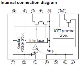 PC929 block diagram