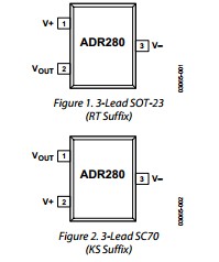 ADR280ARTZ-R2 pin configuration