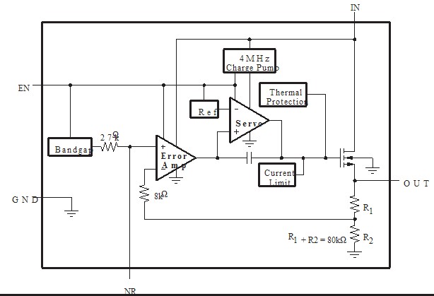TPS73733DCQR block diagram