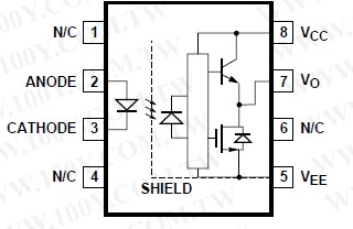 A3120 block diagram