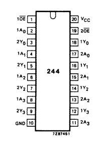 74HC244 block diagram