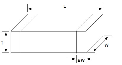 CL10C220JB8NNNC circuit diagram