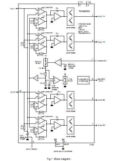 TDA8563QS10 block diagram