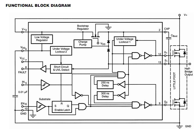 SI9976DY block diagram